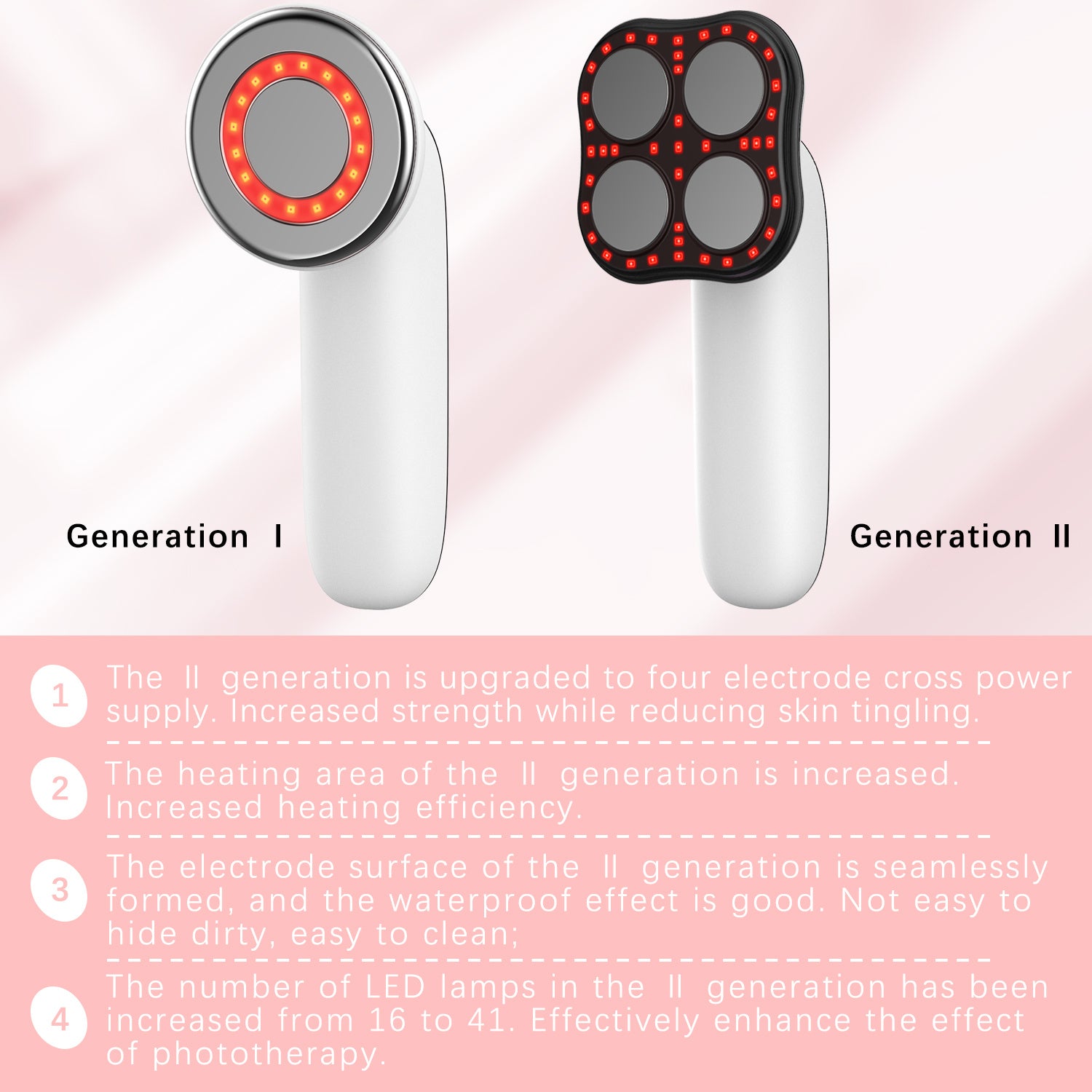 Body Sculpting Cellulite Massager