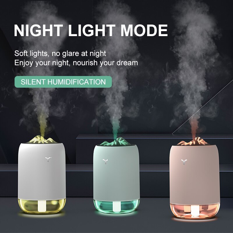Mini Portable Atomizer Humidifier with Night Light
