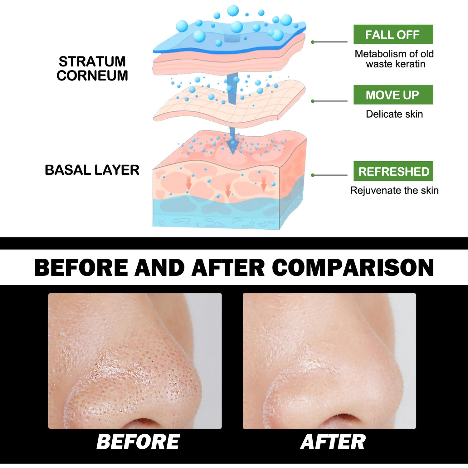 Bamboo Charcoal Peel Off Mask Moisturizing Blackhead Removal Acne Pore Shrinking Oil Control Mud Mask