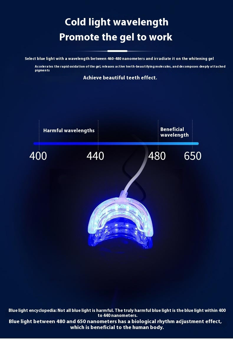 LED Blue Light Teeth Whitening Device