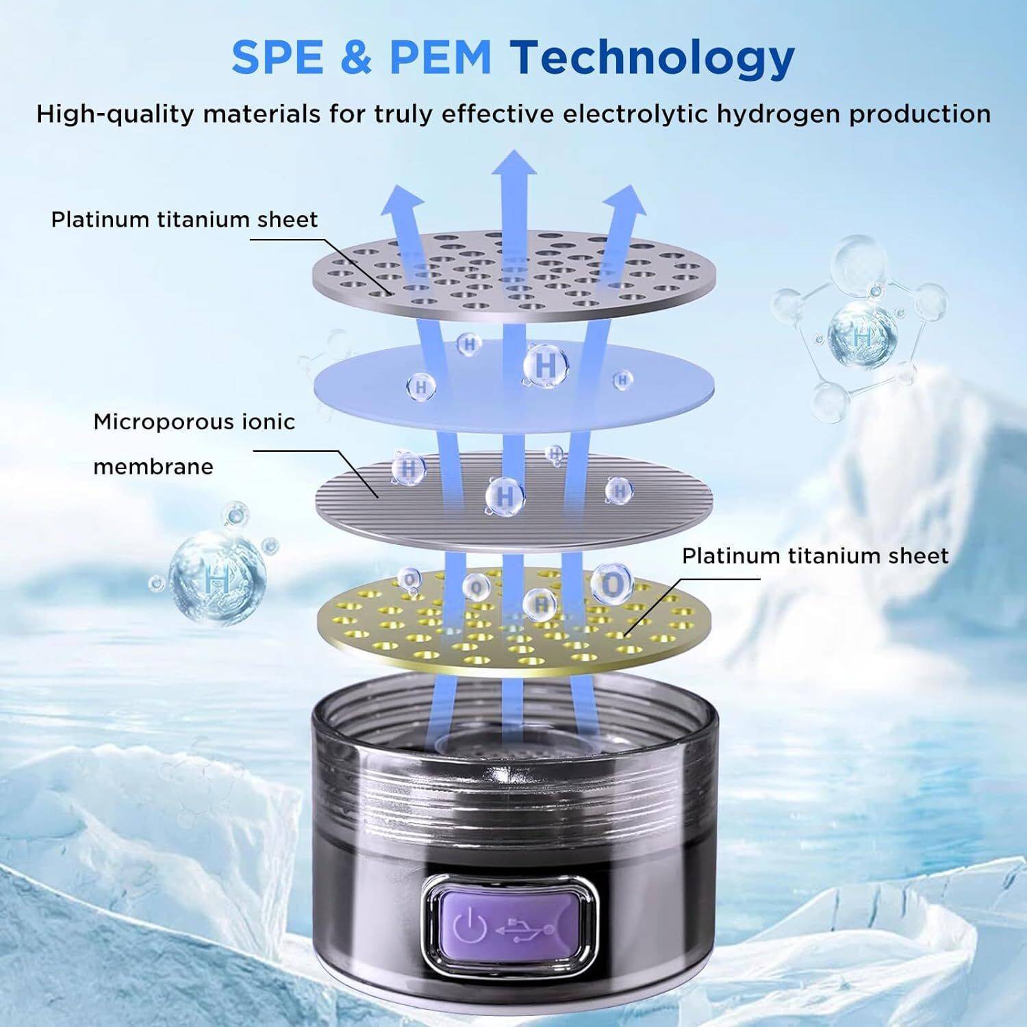 1.5L Hydrogen Water Bottle Hydrogen Rich Portable Rich Hydrogen Water Generator