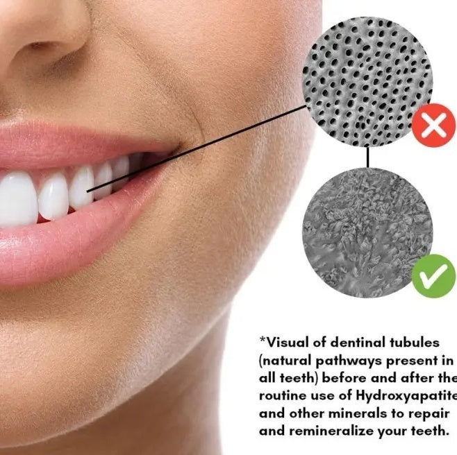 Underbrush Remineralizing Chewing Gum, Organic Mastic Mint Miracle Remineralizing Chewing Gum, Sugar-Free Long Lasting Under Brush Chewing Gum For Teeth & Gum Health - 1 Boxes 18 Pieces