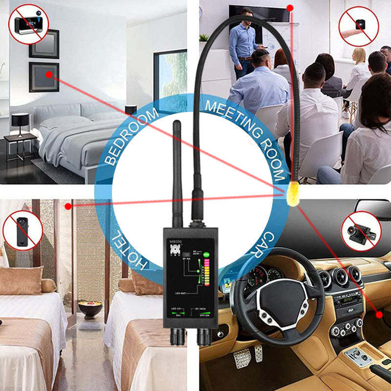 Anti Camera, Anti Monitor And Anti Positioning Wireless Signal Detector