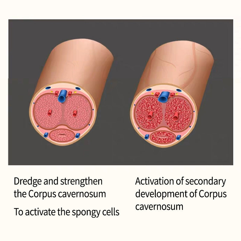 Men's Wellness Massage Essential Oil