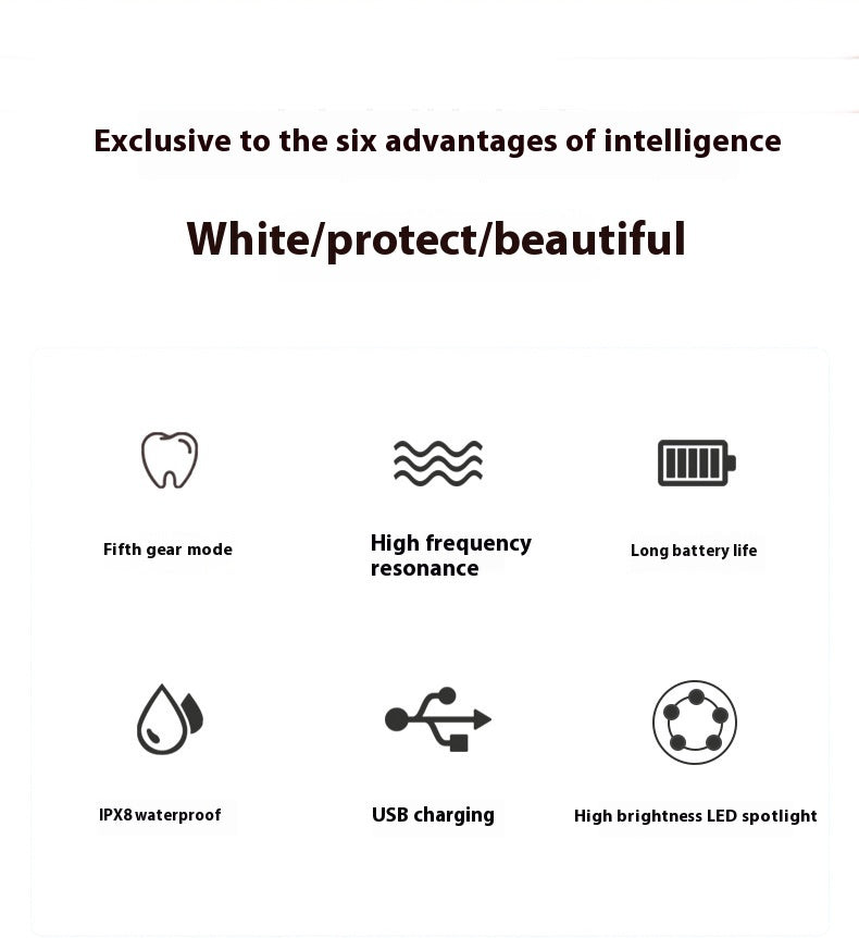 Ultrasonic Teeth Cleaner Portable Electric