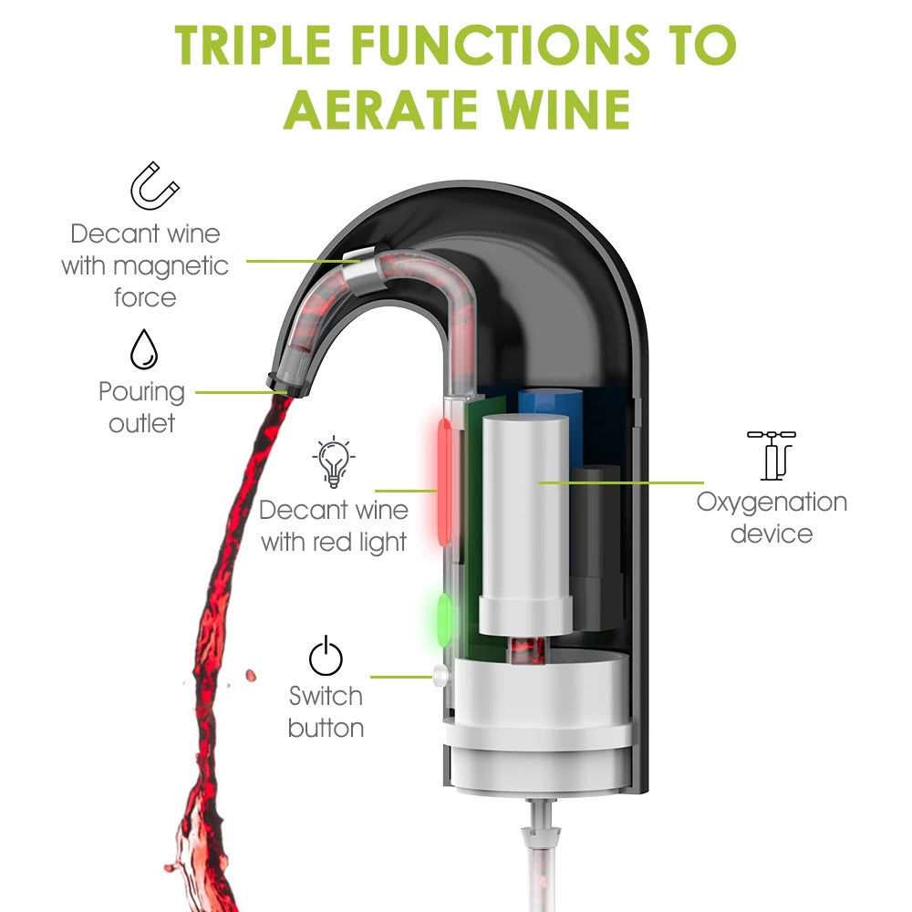 Portable Automatic Wine Spout Smart Wine Decanter