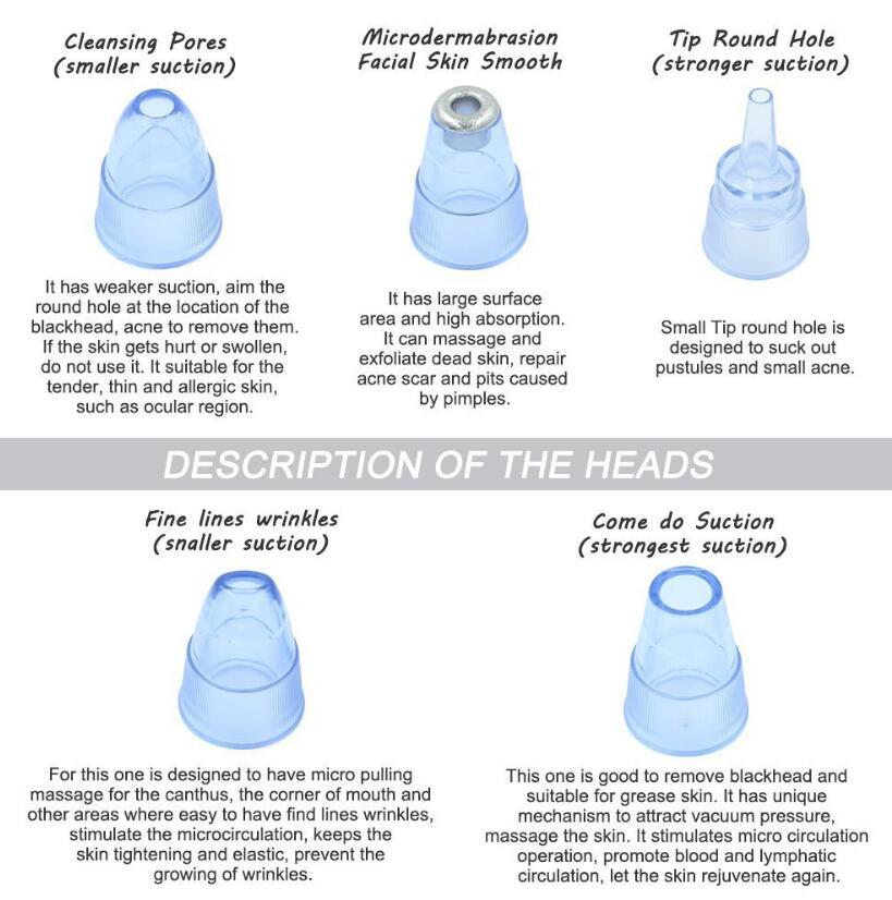 Blackhead Remover Pore Suction Acne Clearing Facial Device