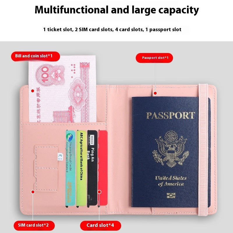 Multi Use Passport RFID Card Holder