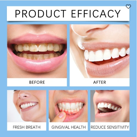 Coconut Mint Oil Mouthwash Oral Care