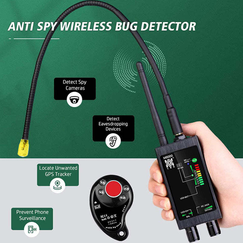 Anti Camera, Anti Monitor And Anti Positioning Wireless Signal Detector