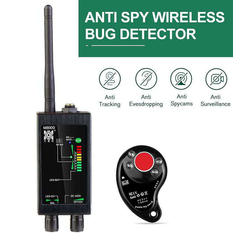 Anti Camera, Anti Monitor And Anti Positioning Wireless Signal Detector