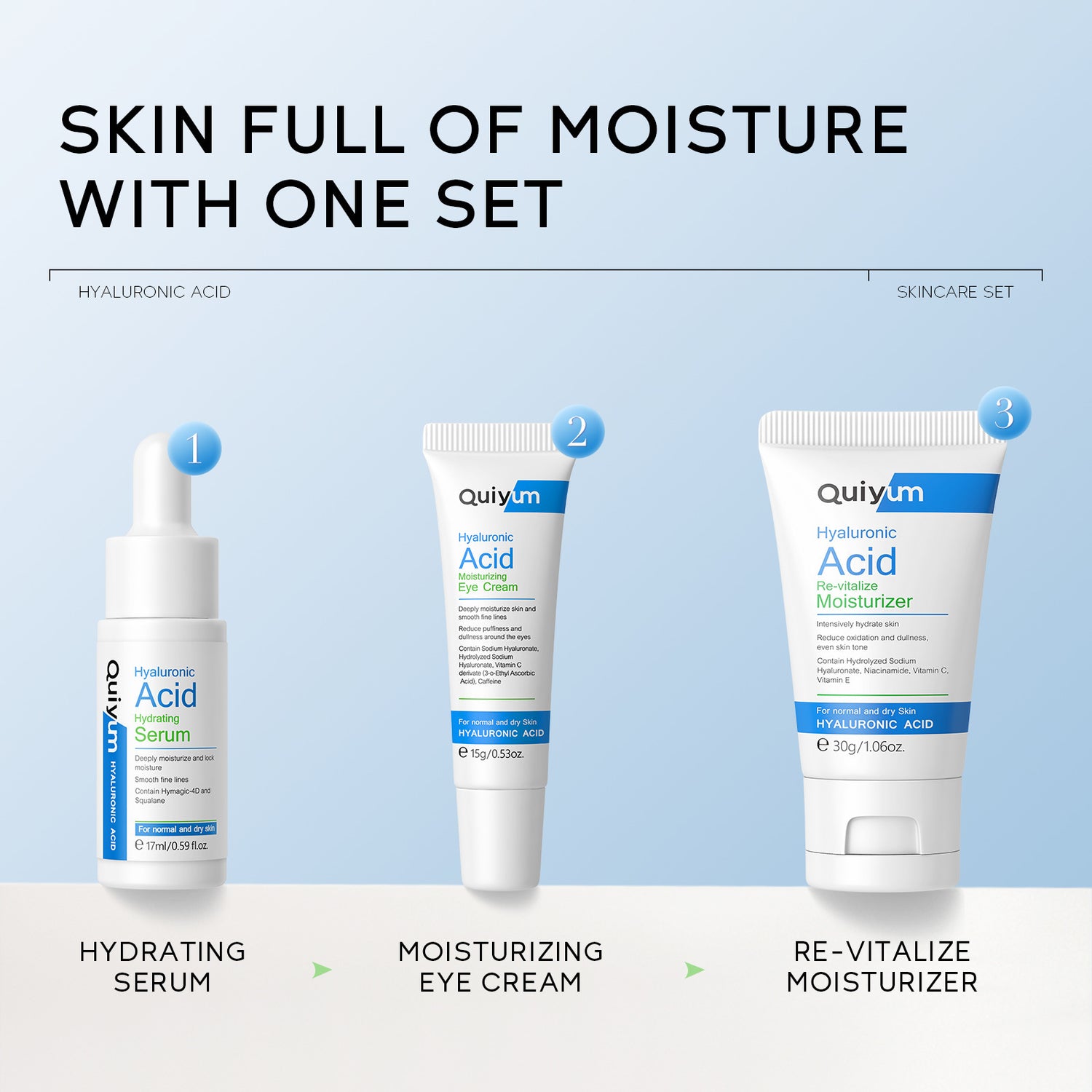 Hyaluronic Acid Three-piece Set Skin Care Product Set Moisturizing