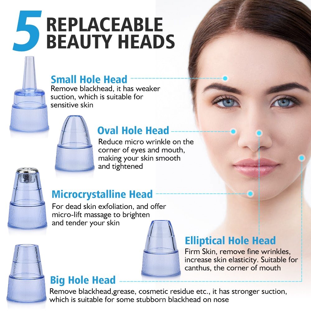 Blackhead Remover Pore Suction Acne Clearing Facial Device