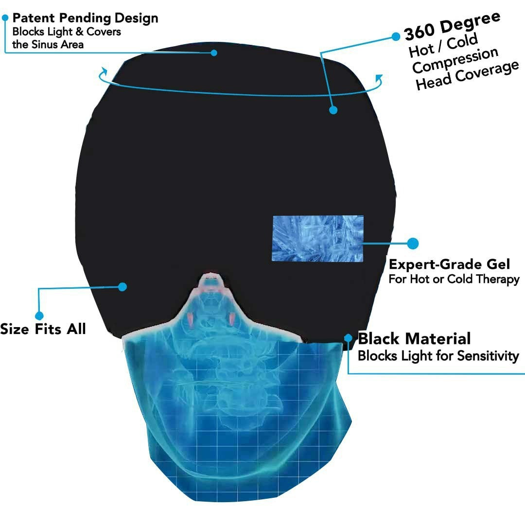 Gel Compress Eye Mask Wrap Headache Relief for Migraines, Stress, and Tension