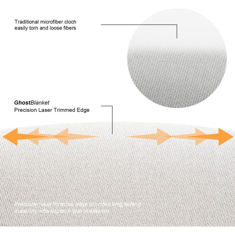 Keyboard Dust Cloth Keyboard Cover Laptop Screen Keyboard Dust Cloth