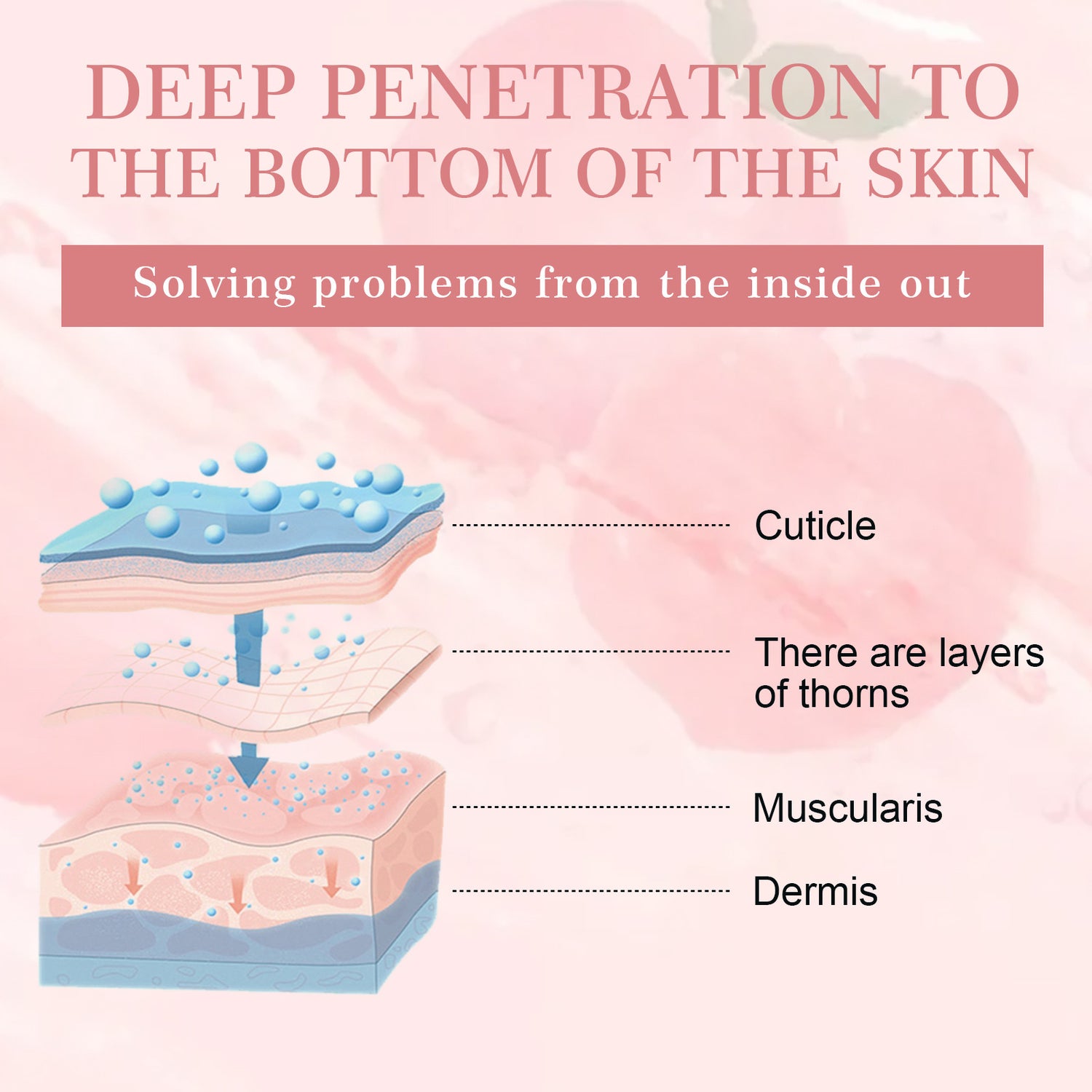 Peach Foot Mask Foot Nourishing And Hydrating Light