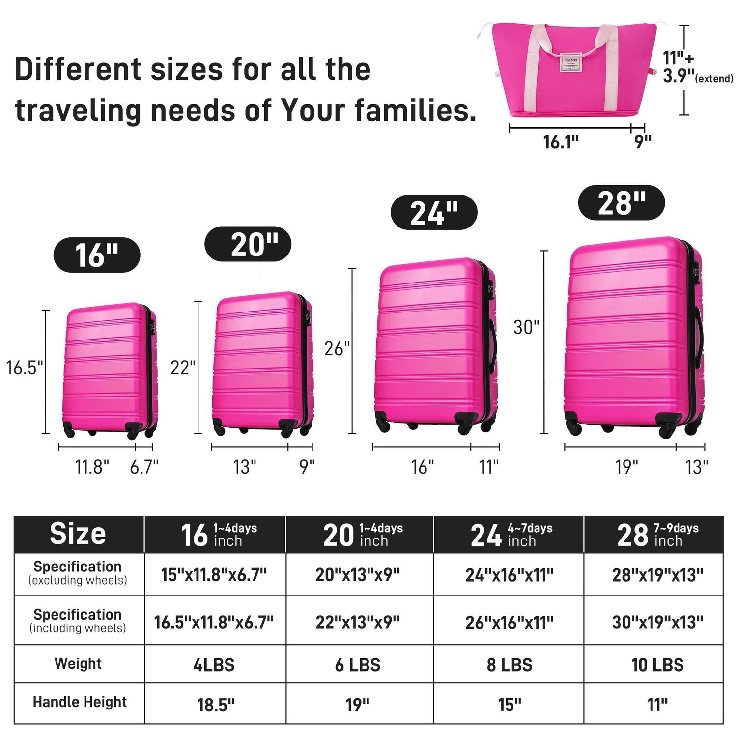 Hardshell Suitcase Set Of 4 Pieces, Light 16 Inches, 20 Inches, 24 Inches, 28 Inches, Luggage Case.