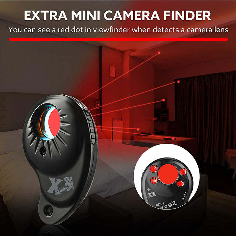 Anti Camera, Anti Monitor And Anti Positioning Wireless Signal Detector