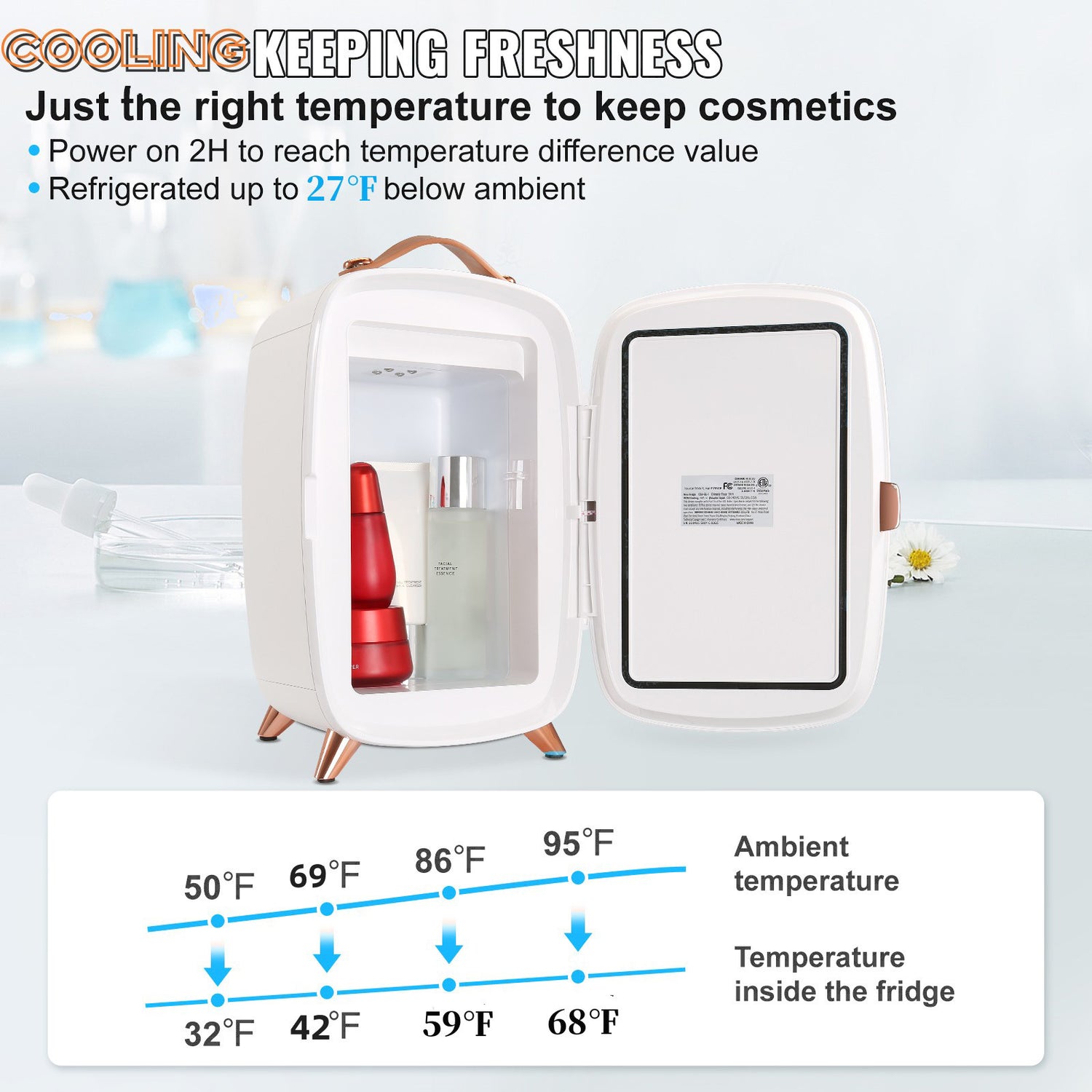 Vevor White Mini Fridge For Bedroom, 6L Luxury Skin Care Fridges With Mirror And LED Light, AC DC Cosmetic Fridge For Office Dorm Car, Small Makeup Refrigerator For Beauty Face Mask Beverage Chill, White